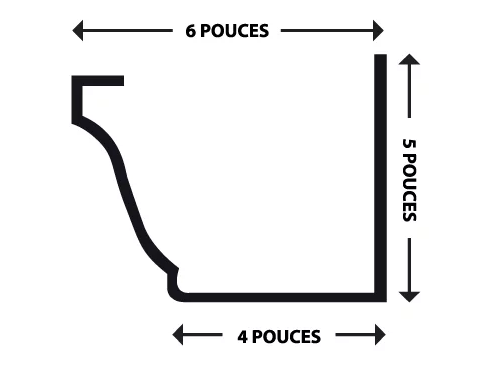 Gouttière 6 pouces par 5 pouces par 4 pouces